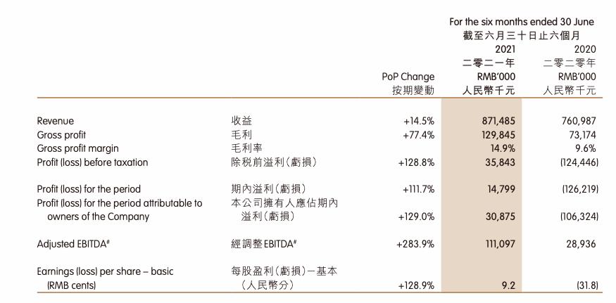 中植系股票有哪些(股市中植系)-添財網