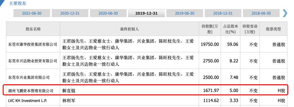 中植系股票有哪些(股市中植系)-添財網