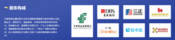 中郵消費金融電話(中郵消費金融打電話給我)-添財網(wǎng)