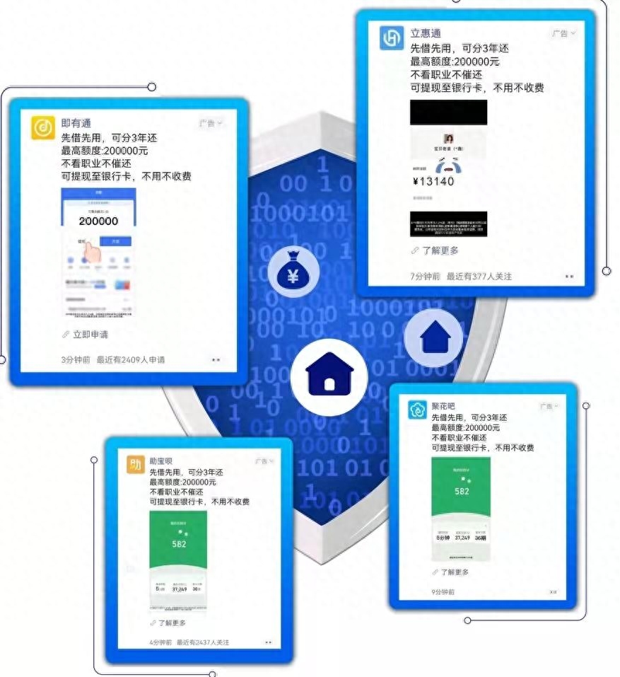 車抵貸廣告詞(汽車抵押貸款廣告)-添財網