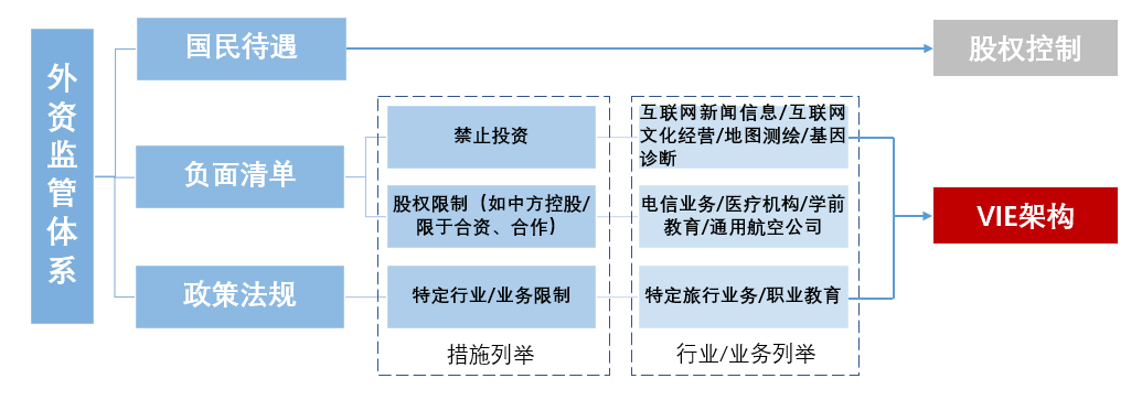 中國電信港股(港股中國電信股票600050)-添財網