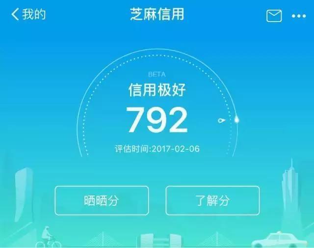 芝麻信用750(芝麻信用750以上都是什么人)-添財網