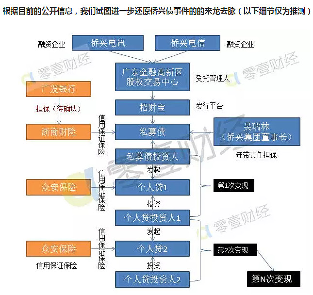 浙商財險(浙商銀行浙信貸好批嗎)-添財網