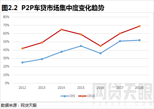 車抵貸圖片(抵押貸款配圖)-添財網