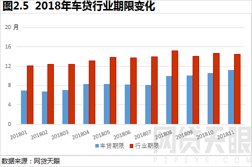 車抵貸圖片(抵押貸款配圖)-添財網