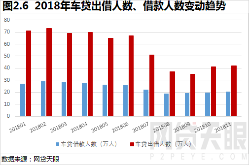 車抵貸圖片(抵押貸款配圖)-添財網