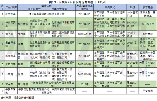 車抵貸圖片(抵押貸款配圖)-添財網