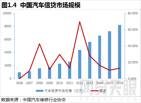 車抵貸圖片(抵押貸款配圖)-添財網