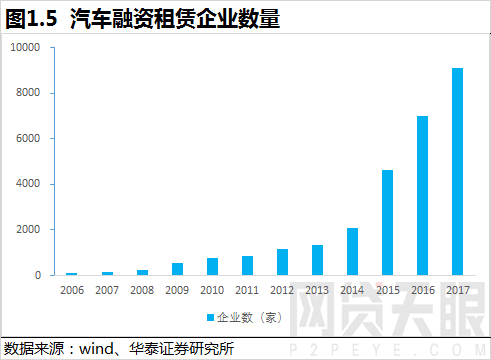車抵貸圖片(抵押貸款配圖)-添財網