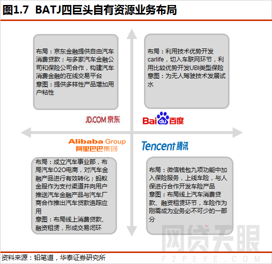 車抵貸圖片(抵押貸款配圖)-添財網
