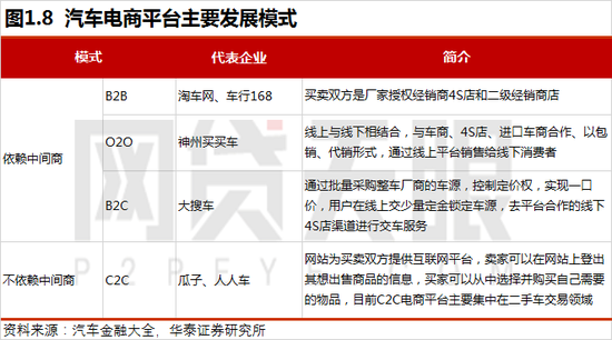 車抵貸圖片(抵押貸款配圖)-添財網