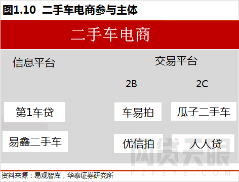 車抵貸圖片(抵押貸款配圖)-添財網