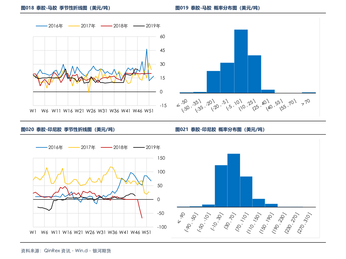 招商中證白酒指數(shù)(招商白酒中證白酒指數(shù)積極)-添財網(wǎng)