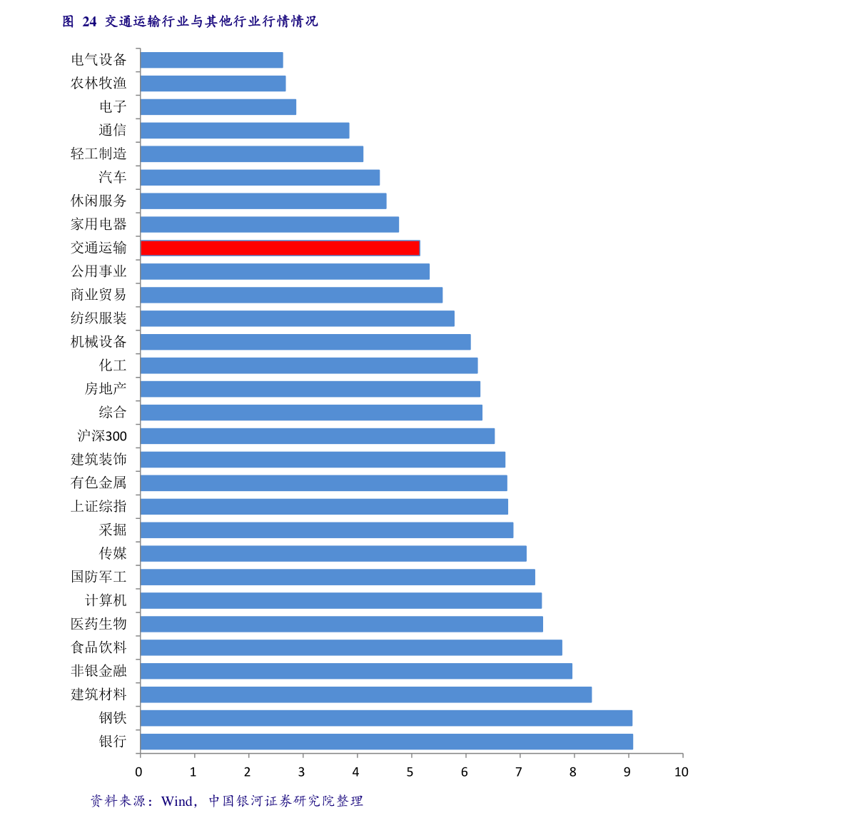 招商中證白酒指數(shù)(招商白酒中證白酒指數(shù)積極)-添財網(wǎng)