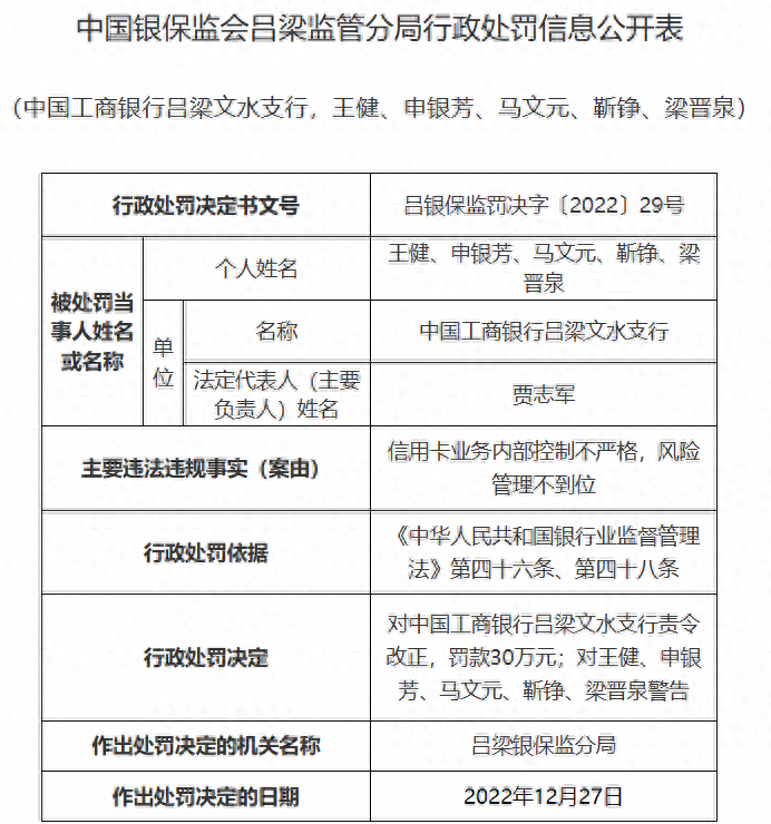 招商銀行一事通登錄(招商銀行掌上通)-添財網