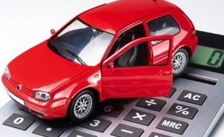 工商銀行車貸電話(工商銀行車貸款電話)-添財網