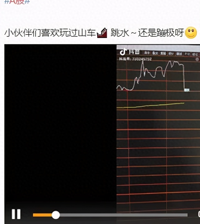 漲樂理財(看漲理財)-添財網