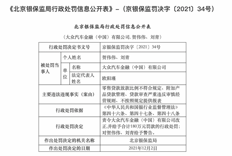 上汽金融車貸(上汽金融車貸上征信嗎)-添財網