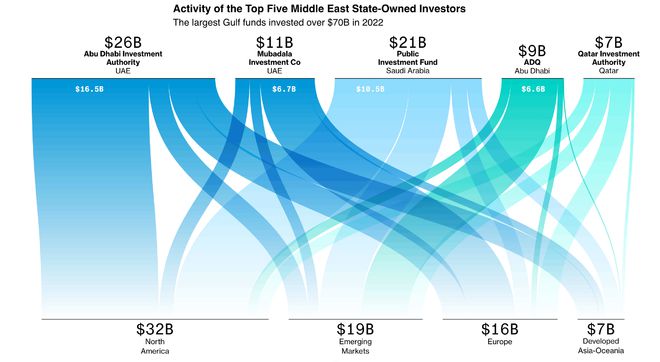 渣打銀行是哪個國家的(渣打銀行是國有銀行嗎)-添財網
