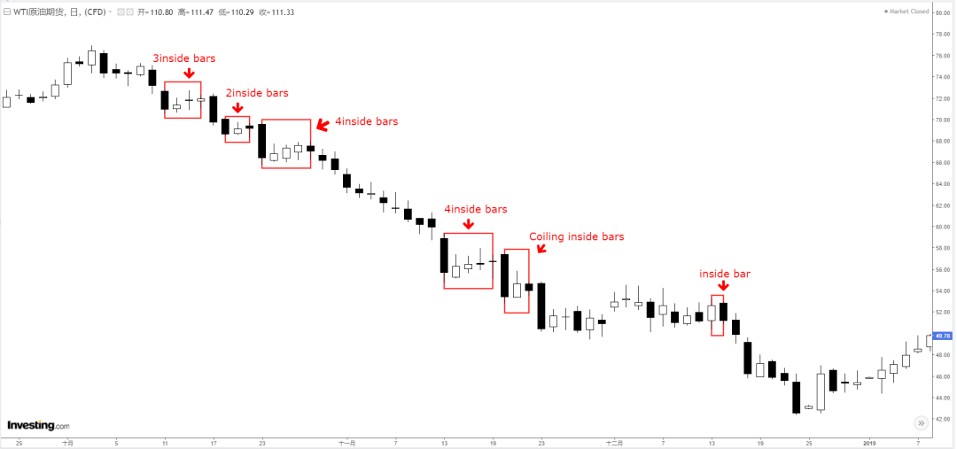 孕線形態(孕線形態)-添財網