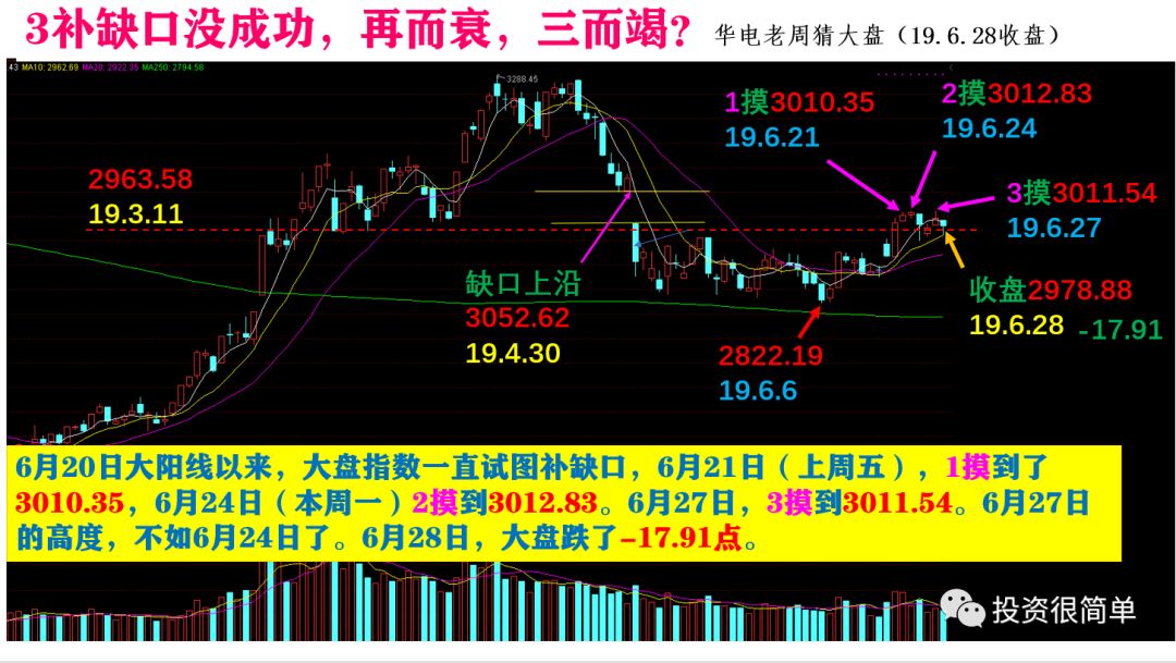圓弧頂(圓弧頂怎么施工)-添財網
