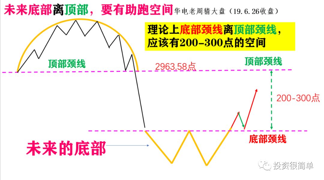 圓弧頂(圓弧頂怎么施工)-添財網