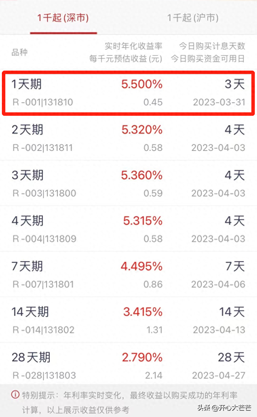 余額寶安全嗎(余額寶安全可靠嗎)-添財網