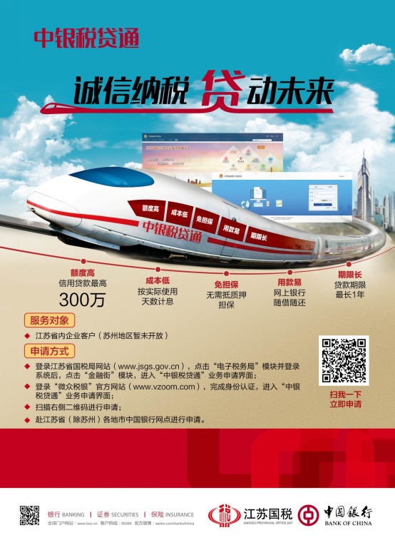 公司信用貸款(福州信用貸款公司)-添財網