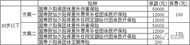 銀齡安康保險(xiǎn)(銀齡安康保險(xiǎn)一年交多少錢)-添財(cái)網(wǎng)