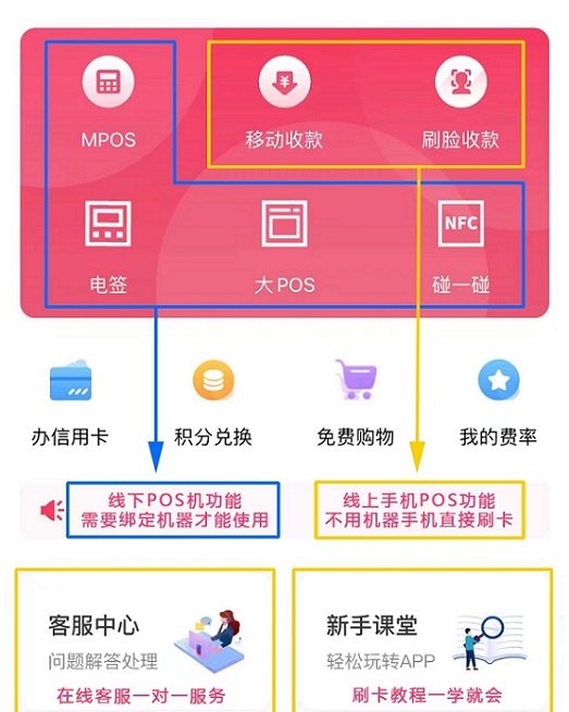 易寶支付app(支付寶充錢到網易寶)-添財網