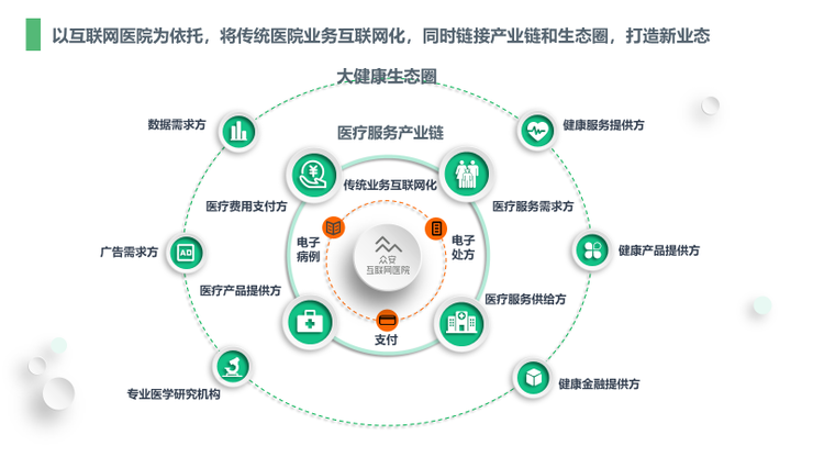 醫(yī)管家(醫(yī)管家多功能辨證儀)-添財(cái)網(wǎng)