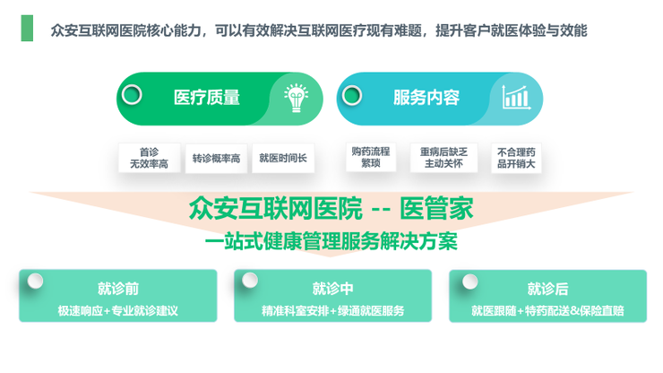 醫(yī)管家(醫(yī)管家多功能辨證儀)-添財(cái)網(wǎng)