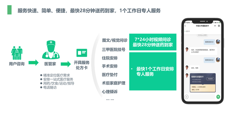 醫(yī)管家(醫(yī)管家多功能辨證儀)-添財(cái)網(wǎng)