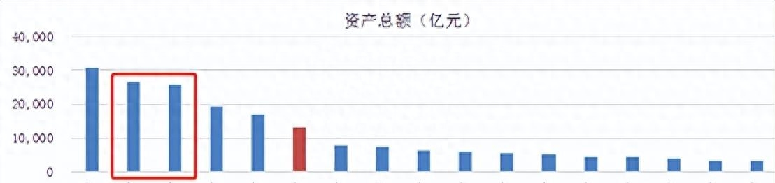 上海貸款公司靠譜點的(上海貸款公司前十排名)-添財網