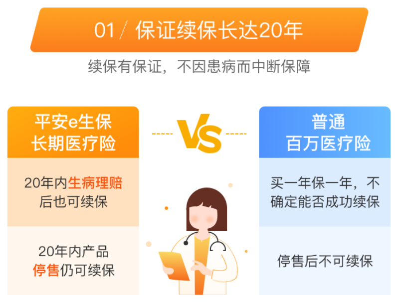 續保是什么意思(續保是怎么回事)-添財網