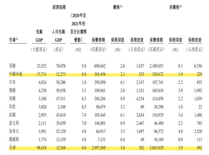 陽光保險是國企嗎(陽光保險國企)-添財網(wǎng)