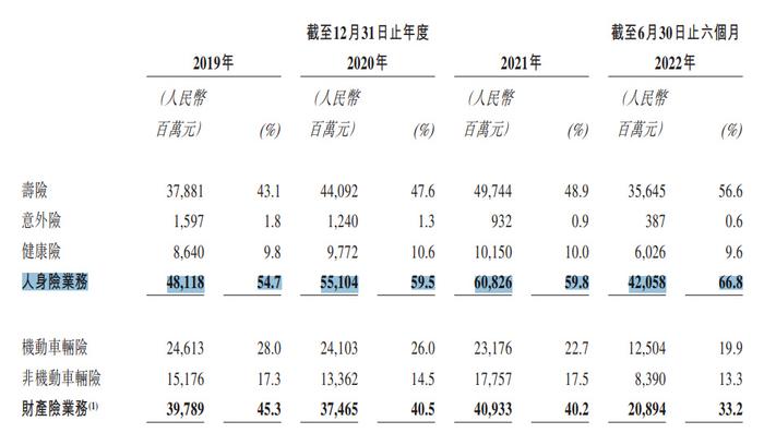 陽光保險是國企嗎(陽光保險國企)-添財網(wǎng)