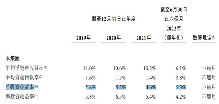陽光保險是國企嗎(陽光保險國企)-添財網(wǎng)