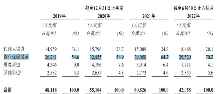 陽光保險是國企嗎(陽光保險國企)-添財網(wǎng)