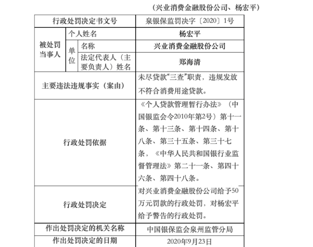 興業消金(興業消金客服電話)-添財網