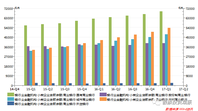 小額貸款公司發展前景(小額信貸前景)-添財網