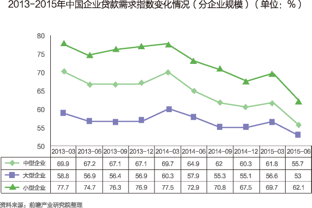 江蘇省小額貸款公司管理辦法(江蘇小微貸款平臺)-添財網