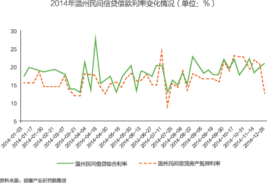 江蘇省小額貸款公司管理辦法(江蘇小微貸款平臺)-添財網