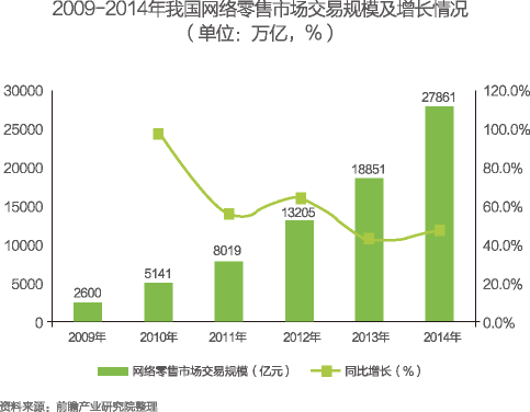 江蘇省小額貸款公司管理辦法(江蘇小微貸款平臺)-添財網