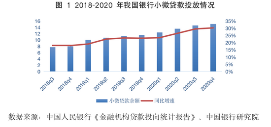 宿遷貸款公司(宿遷貸款公司有哪些)-添財網