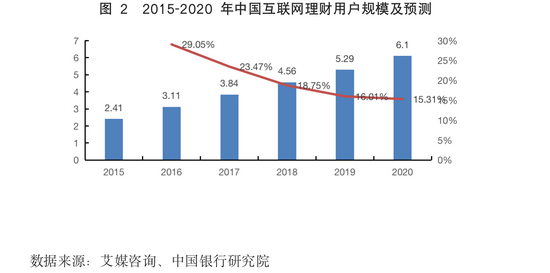 宿遷貸款公司(宿遷貸款公司有哪些)-添財網