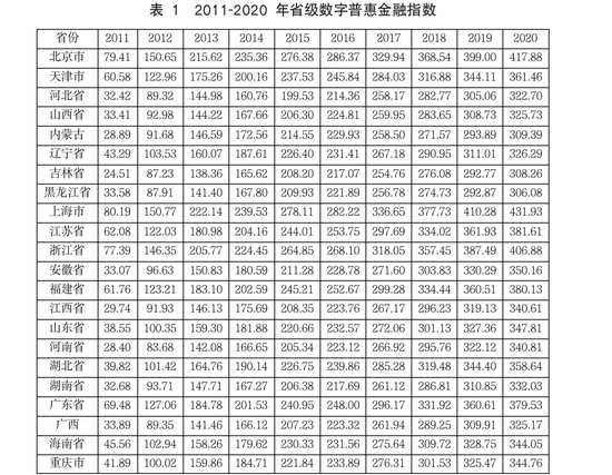 宿遷貸款公司(宿遷貸款公司有哪些)-添財網
