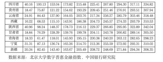 宿遷貸款公司(宿遷貸款公司有哪些)-添財網