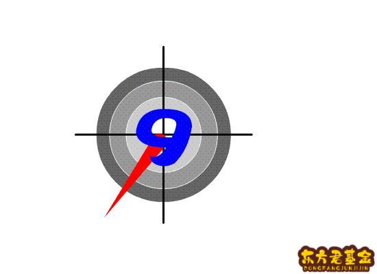 鑫存管是什么(鑫存管是我的錢嗎)-添財網