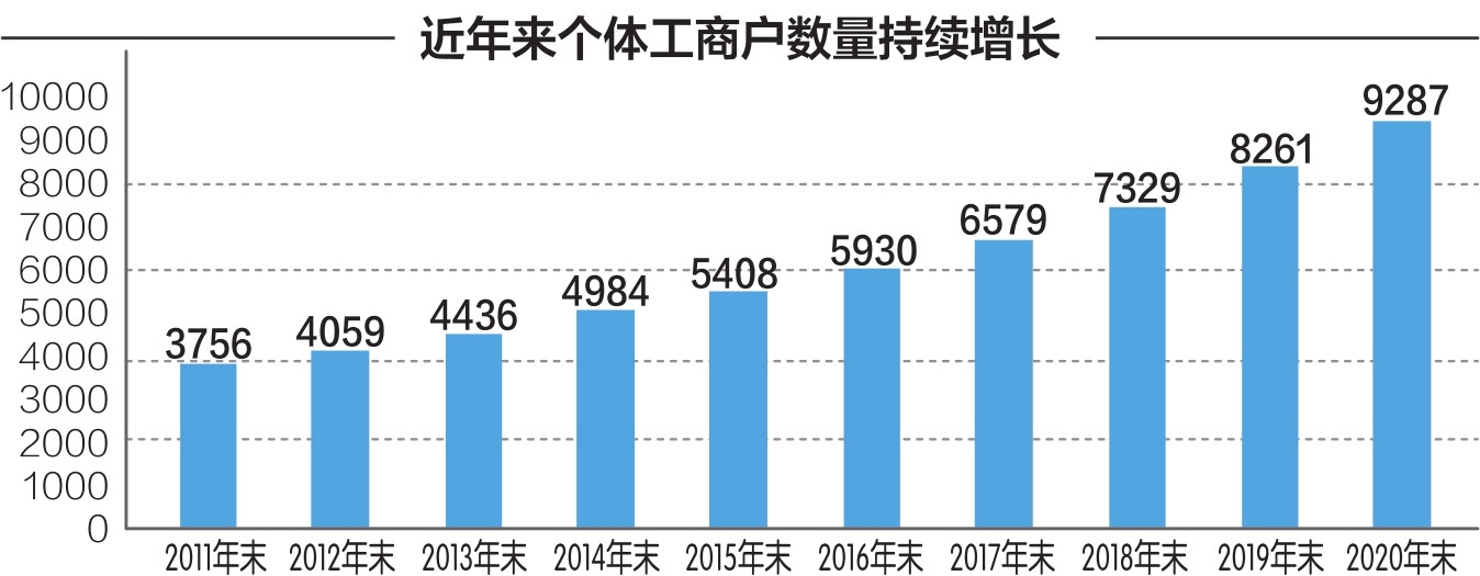 昆明貸款中介公司(昆明銀行貸款中介公司)-添財(cái)網(wǎng)